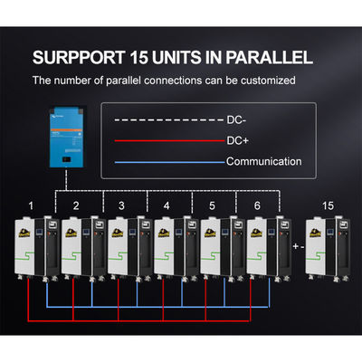 48V 51.2V LiFePO4 Batería 200Ah 300Ah 400Ah 15kWh 20kWh para almacenamiento de energía solar