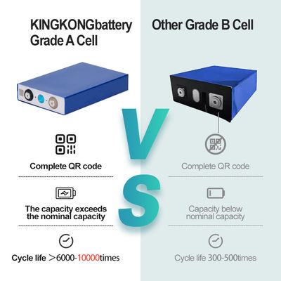 8000 ciclo 314Ah Lifepo4 Batería para OEM grado A MB31 Célula prismática recargable