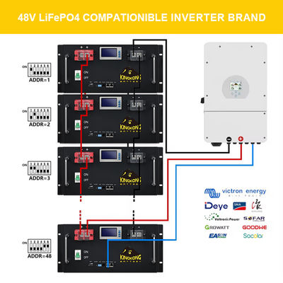 IP55 OEM 48V 100AH LiFePO4 Batería para almacenamiento de energía 10-20 KWh Rango de potencia de salida
