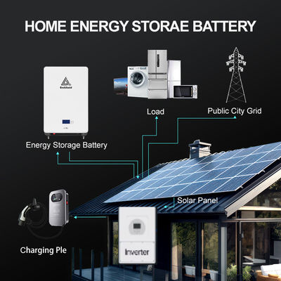 51.2V 100Ah 200Ah 300Ah LiFePO4 Batería 5Kwh 10Kwh 15Kwh Apilable para almacenamiento solar