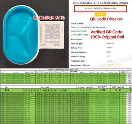 51.2V 100Ah 200Ah 300Ah LiFePO4 Batería 5Kwh 10Kwh 15Kwh Apilable para almacenamiento solar