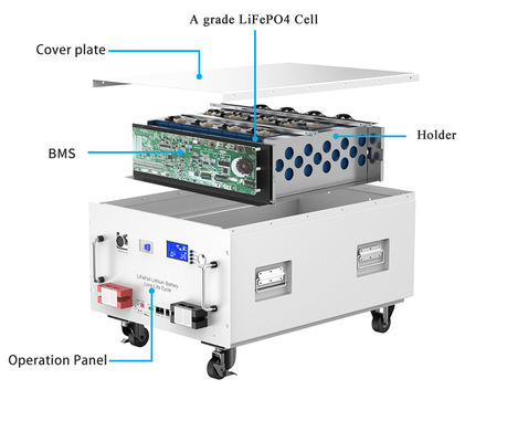 280Ah 51.2V LiFePO4 Batería solar de litio para el sistema de energía solar para el hogar 15kwh OEM