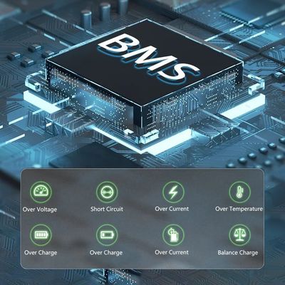 280Ah 51.2V LiFePO4 Batería solar de litio para el sistema de energía solar para el hogar 15kwh OEM