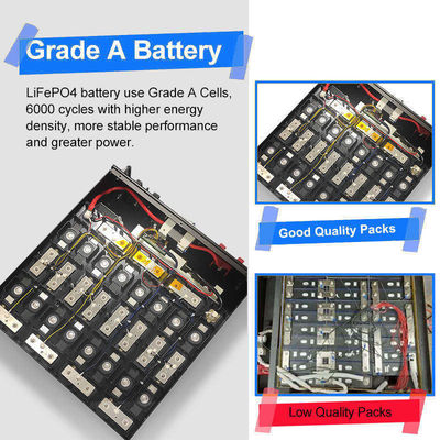 Baterías de litio de 200h BMS para sistemas de energía solar 51.2V Células prismáticas recargables