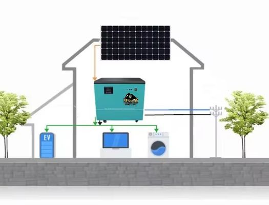 Sistema de almacenamiento de energía solar para el hogar de 10kw con generador de 12v y batería de litio de 48v 200ah