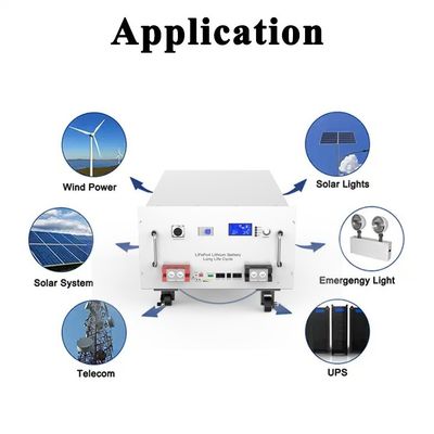 666 X 483 X 267mm 51.2V 280Ah Batería solar de litio para el hogar Sistema de solución de energía