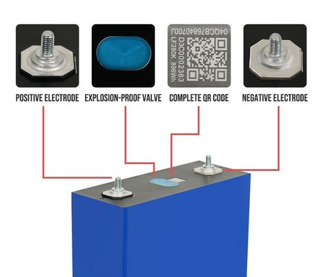 Sistema de almacenamiento de energía solar de 12V 24V 48V con OEM 3.2V 280Ah 304Ah 340Ah Batería de iones de litio
