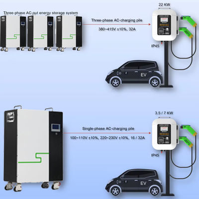 20kw 10kw 5kwh gabinete de almacenamiento de energía solar Lifepo4 con inversor y batería BMS Lifepo4