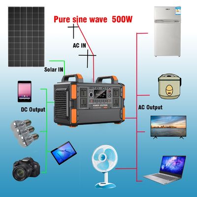 Generador solar portátil con batería de litio con certificación CE FCC ROHS PSE MSDS UN38.3