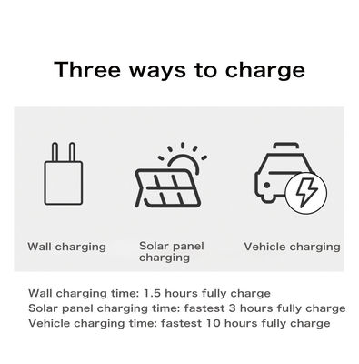 Estación eléctrica de emergencia al aire libre de 2400w con tipo de batería LiFePO4 y tiempo de carga rápido