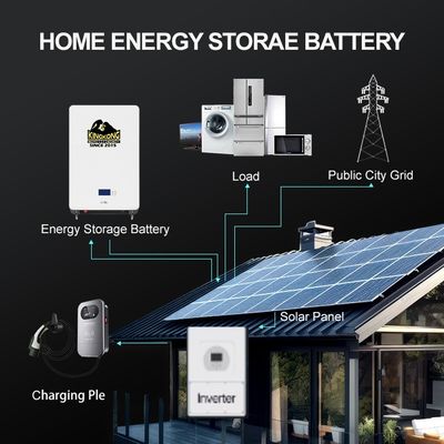 Panel solar de silicio monocristalino 12.8V 16Ah LiFePO4 Batería Generador para el hogar para exteriores