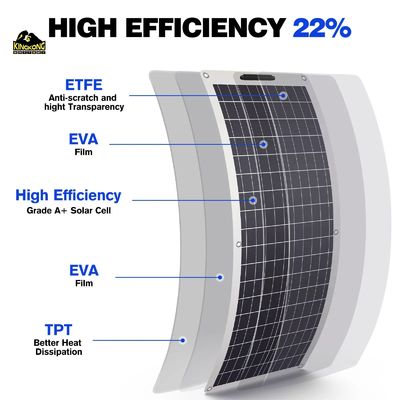 Panel solar OEM flexible de 200W Dimensiones del panel 1590x710x2mm 100W 210W 310W 410W 525W