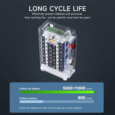5Kwh 10Kwh 15Kwh 20Kwh Lifepo4 48V Batería de litio 48V Volt 100Ah 200Ah 300Ah 400Ah Lifepo4 Batería para el sistema solar
