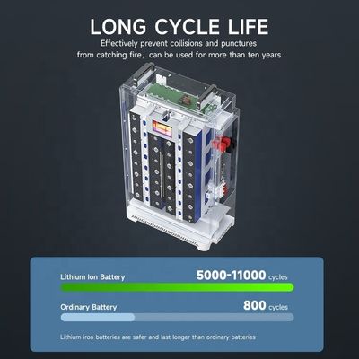 Batería solar Lifepo4 Batería de iones de litio 48V Baterías de iones de litio 48V 100Ah 200Ah 280Ah 300Ah 312Ah Almacenamiento de energía para el hogar Batería portátil