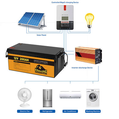 100Ah 120Ah 150Ah 200Ah Litio de ciclo profundo