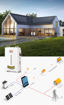 Batería de 5 kW Lifepo4 de litio 51.2V 100Ah 200Ah 280 400 300Ah Batería de litio Lifepo4 de 48V para panel solar