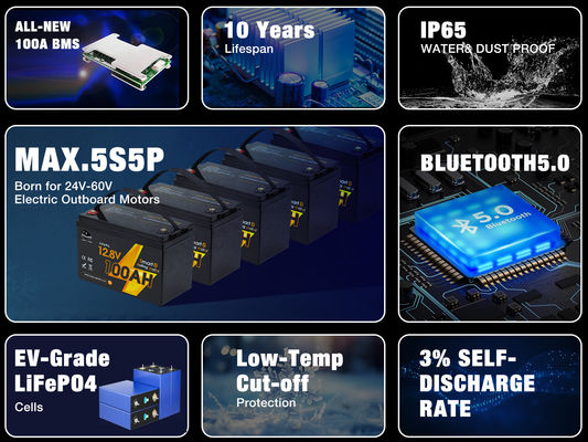 Batería de iones de litio de ciclo profundo Lifepo4