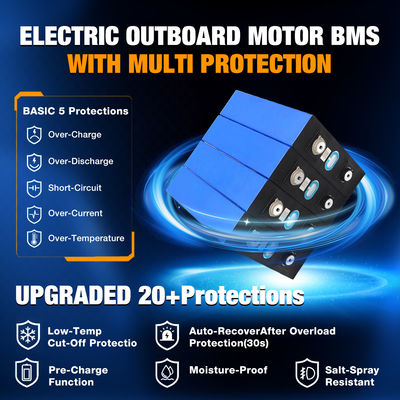 Batería de iones de litio de ciclo profundo Lifepo4