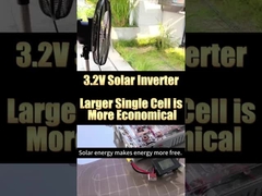 El sistema de generación de energía solar puede proporcionar energía estable incluso durante cortes de energía